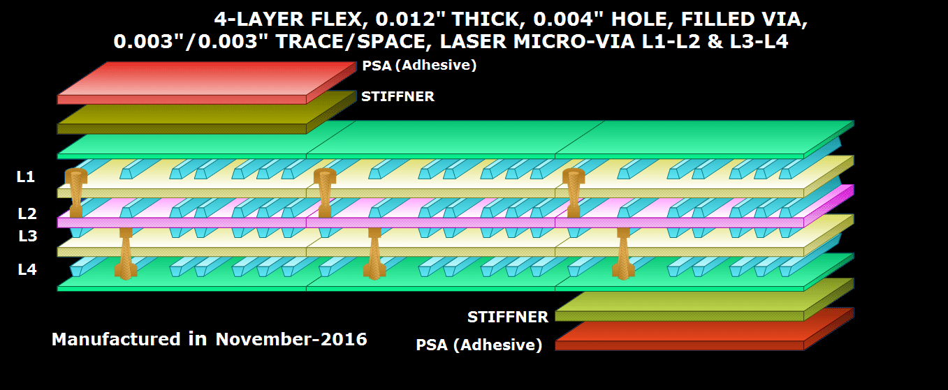 Flex2-min